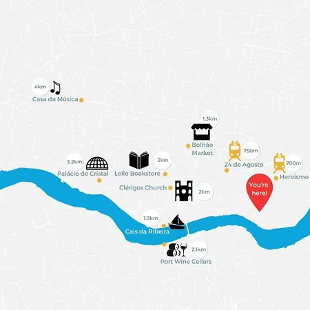 Urban Style In Bonfim | * بورتو